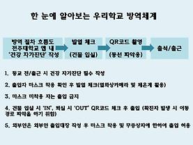 한 눈에 알아보는 우리학교 방역체계